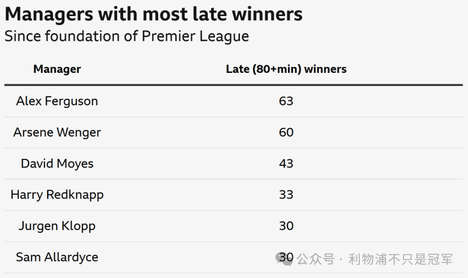 杀的英超比, https 杀的英超比, https
