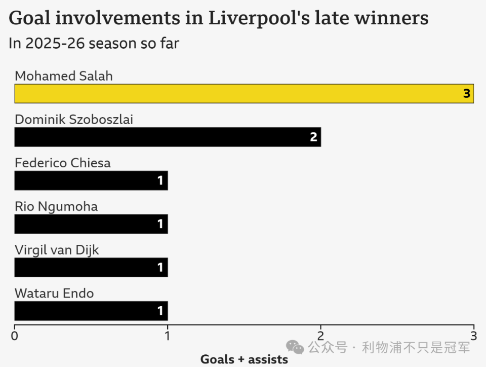 制胜球绝杀 制胜球绝杀