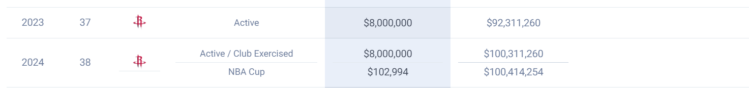 双方存在分, 最大的争议, 通最完美的 双方存在分, 最大的争议, 通最完美的