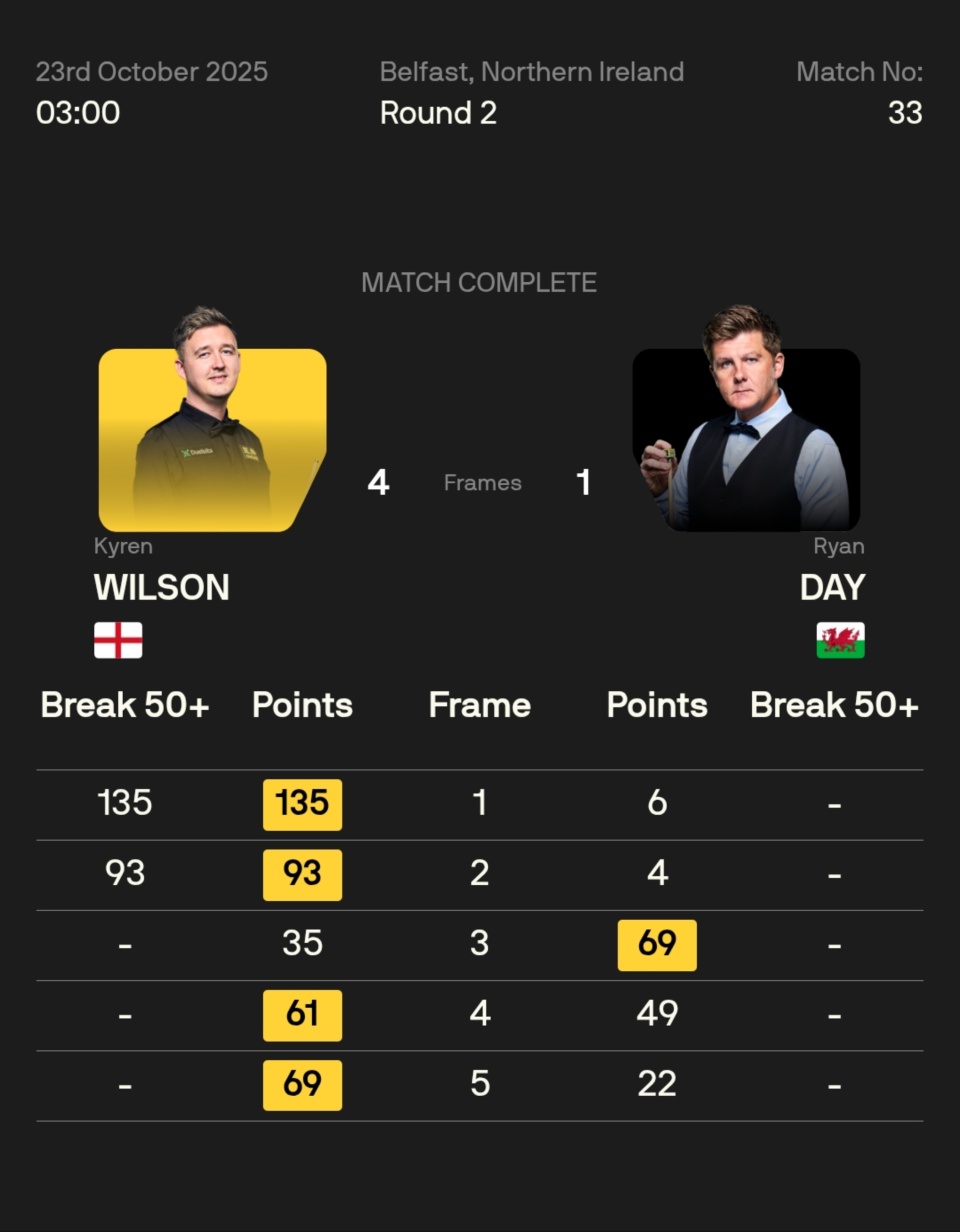 bt, 乔丹, 赫吉尔